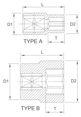 Головка торцевая 6гр. 1/4" 4,5мм