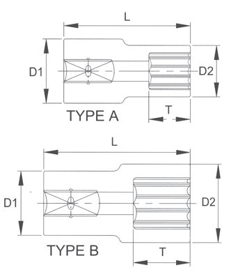 Головка торцевая spline 1/2" 8мм