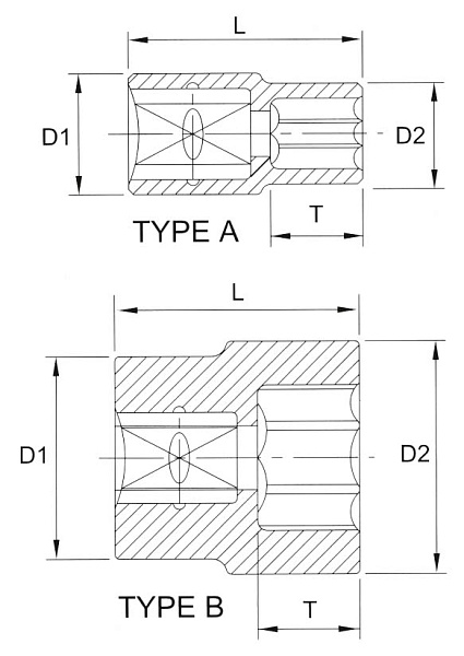 Головка торцевая 1/2" 12гр. 19/32"