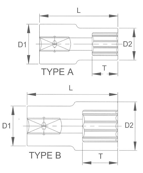 Головка торцевая super lock 3/8" 19мм