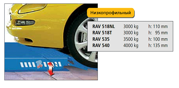 Подъемник ножничный, электрогидравлический, г/п 3 т