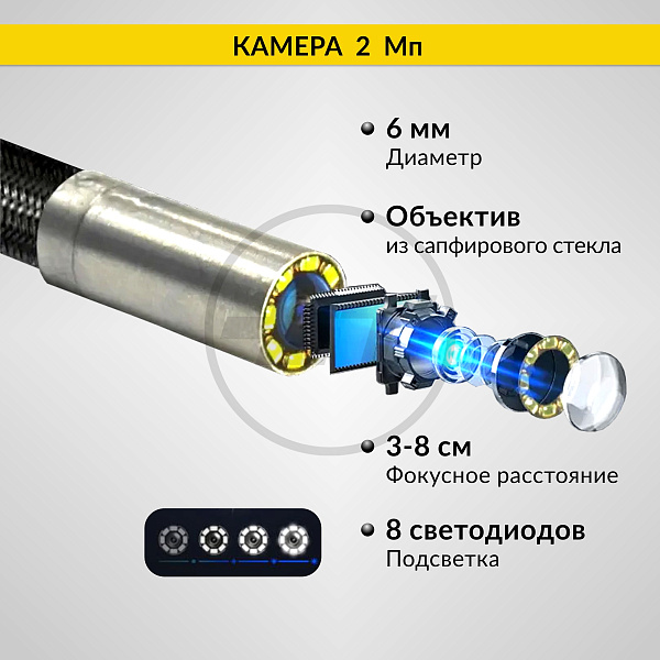 Видеоэндоскоп управляемый, экран 5", 2мп, 1920x1080, 1м, 6мм, 360°